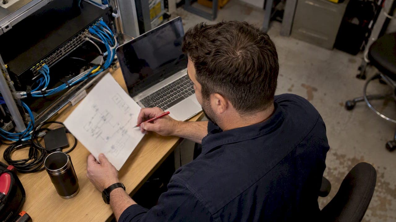 Cloud Architecture Checklist for SMBs: Six Pass or Fail Tests